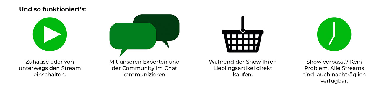 So funktioniert’s: Streamen, chatten, kaufen und im Archiv alle Shows nochmal nachschauen